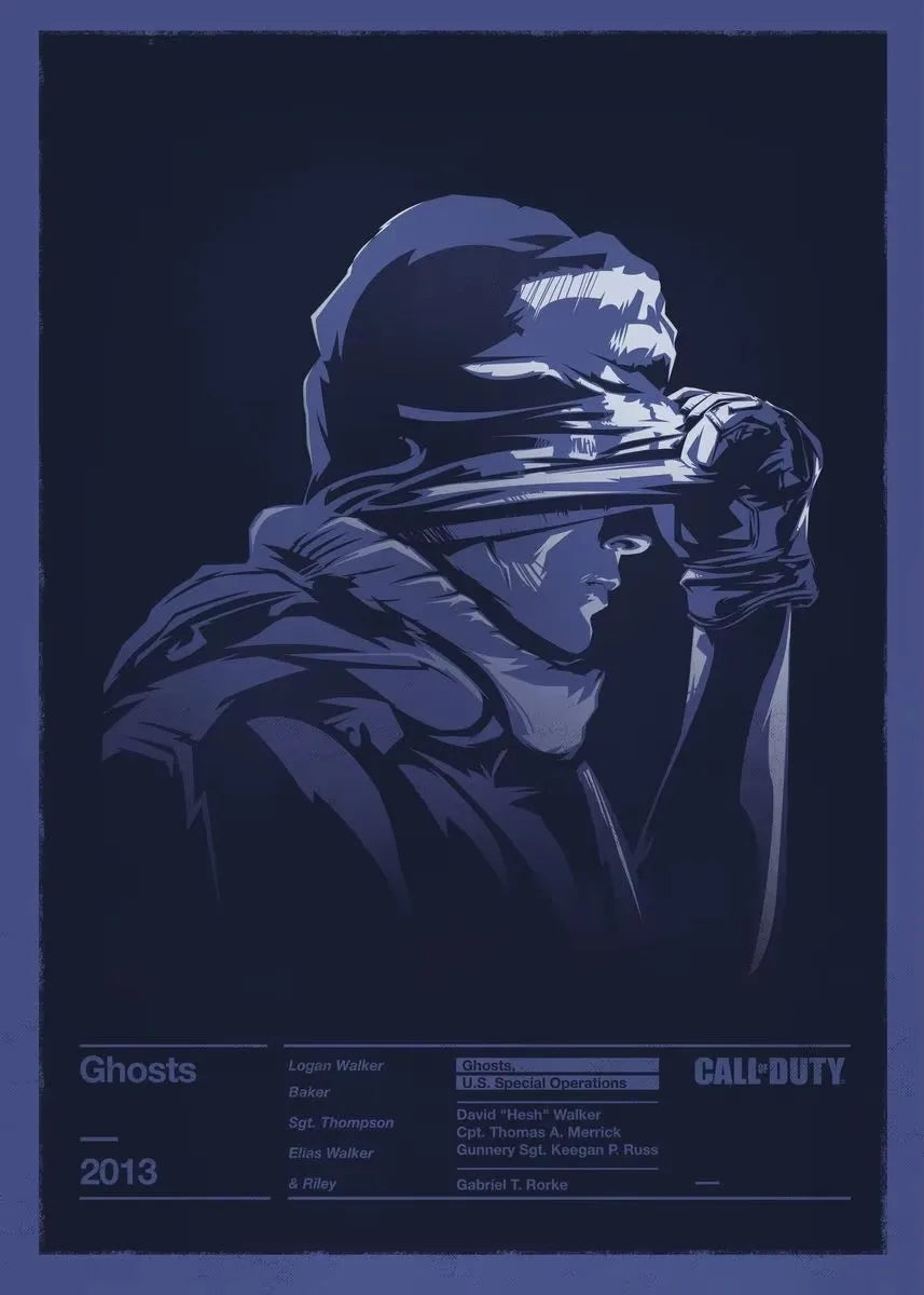 Video Game Wall Poster