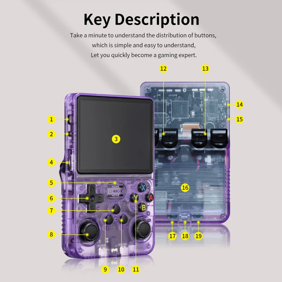 R36S Retro Handheld Console – 20,000 Games, 20+ Emulators, 64GB Linux Gaming System