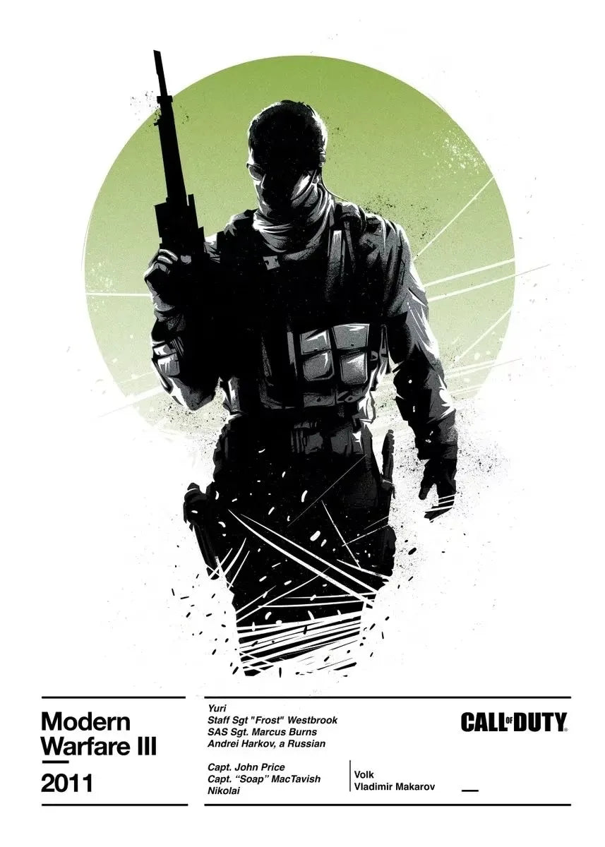 Video Game Wall Poster