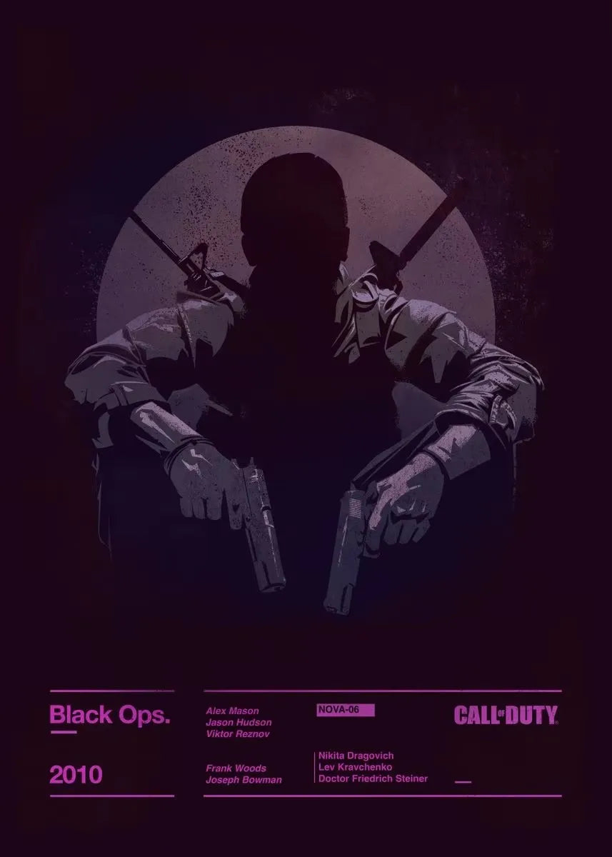 Video Game Wall Poster