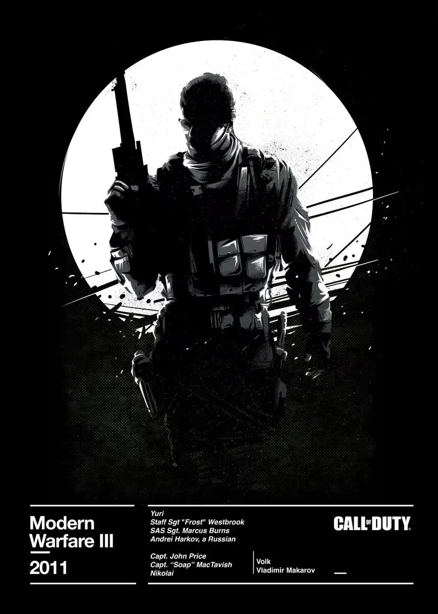 Video Game Wall Poster