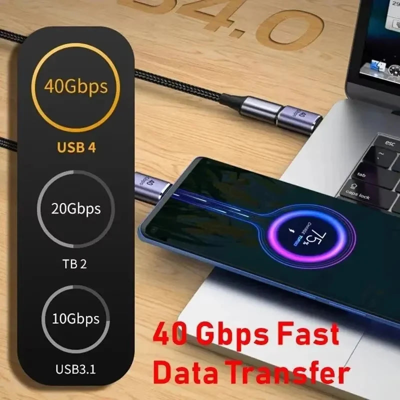 USB4.0 Type-C 90° Adapter