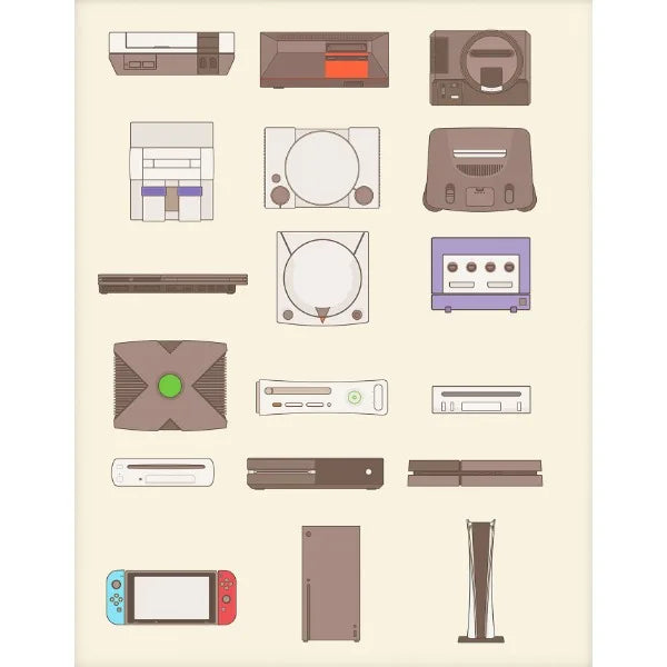 Video Game Evolution Canvas Poster