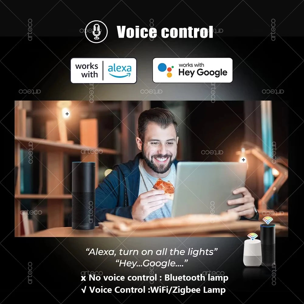Tuya Smart RGB LED Bulb WiFi Zigbee Bluetooth Dimmable Alexa Google Compatible Light (E27 E14 GU10) 2700-6500Kk With Alexa Amazon Google