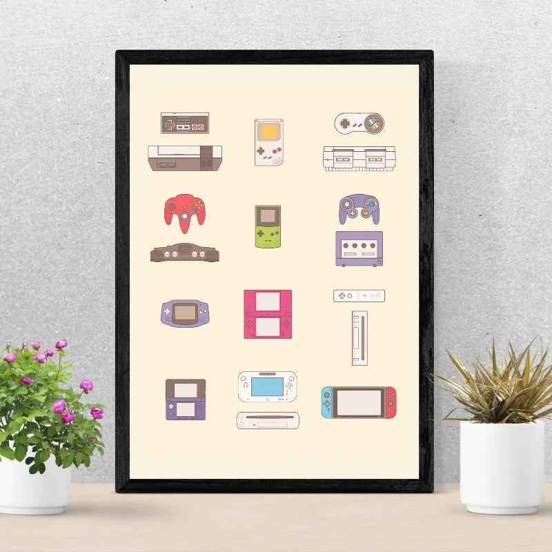 Video Game Evolution Canvas Poster