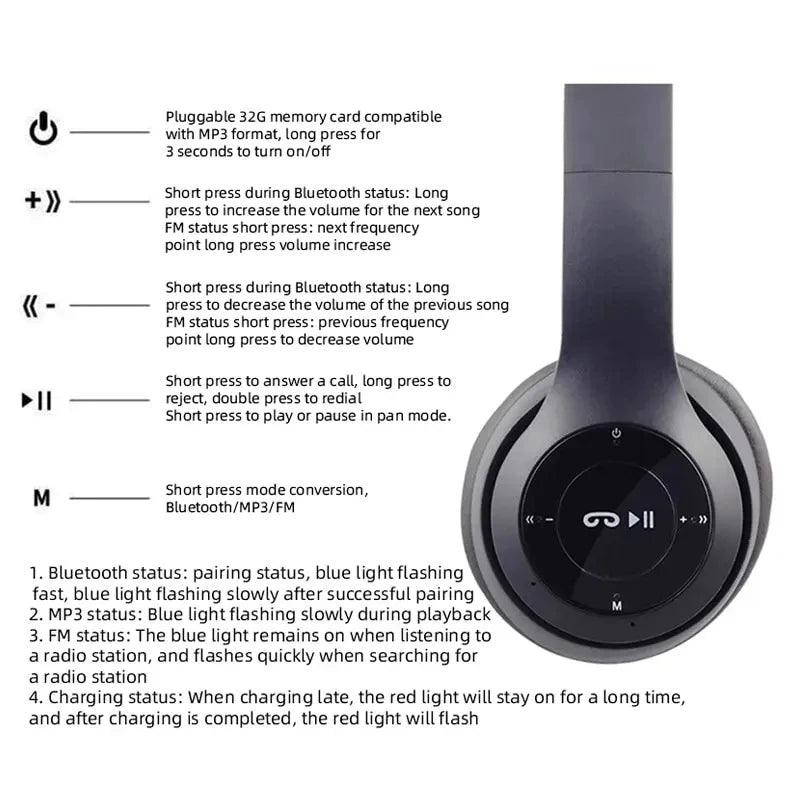 Wireless Bluetooth Headphones with Mic